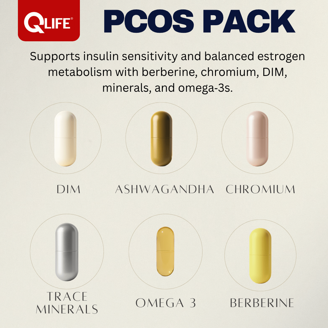 QLIFE PCOS Support - 30 Packs - QLIFE Wellness