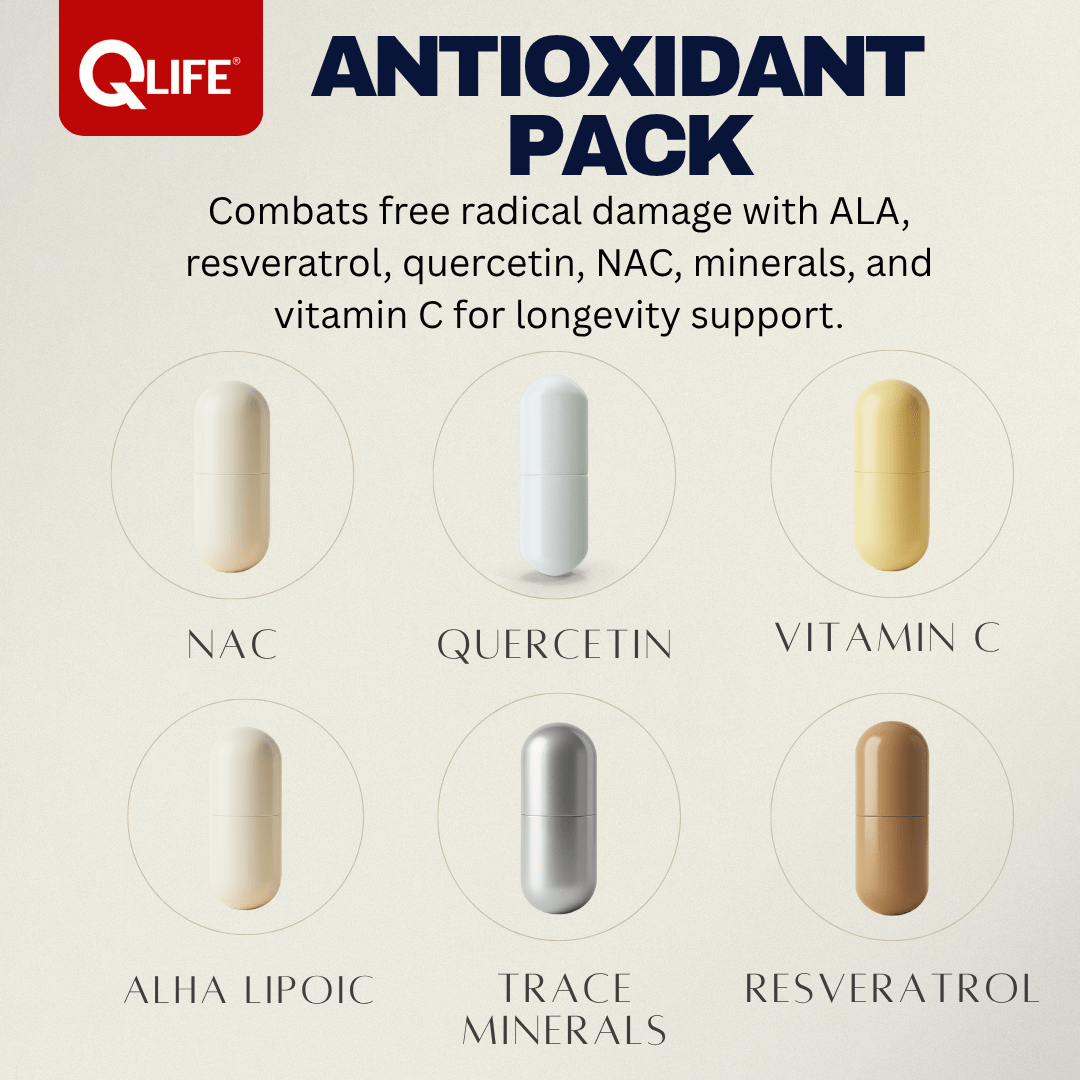 QLIFE Antioxidant 30 Day Pack - QLIFE Wellness