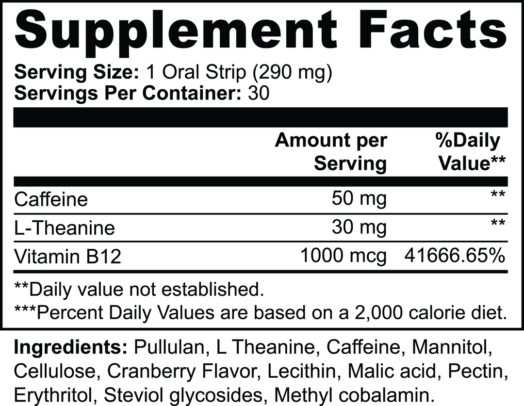 LIXS it- Energy Strips