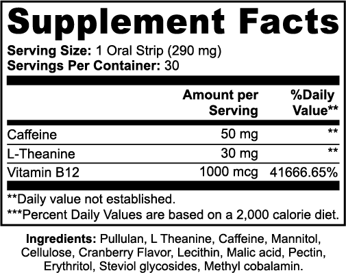 LIXS it - Energy Strips - QLIFE Wellness