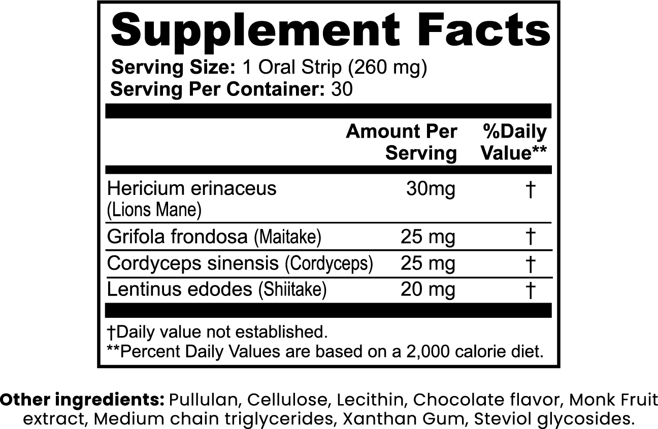 LIXS IT Mushroom Focus Strips - QLIFE Wellness