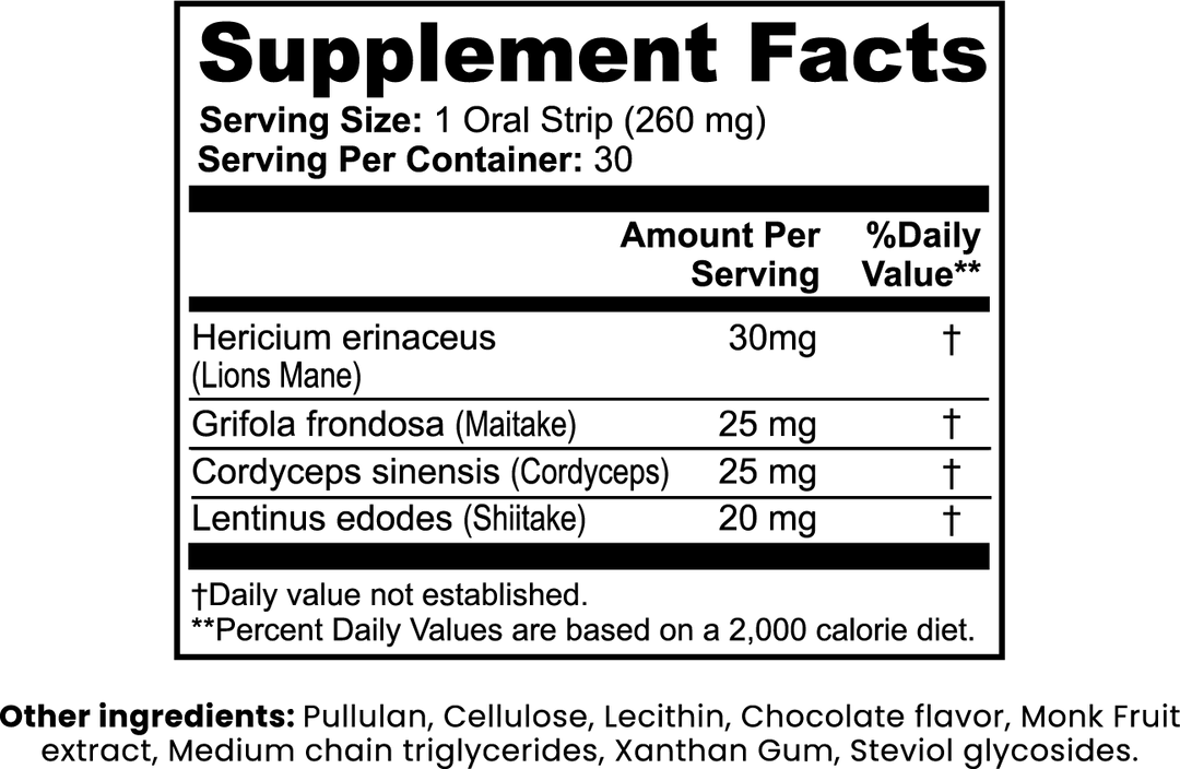 LIXS IT Mushroom Focus Strips - QLIFE Wellness