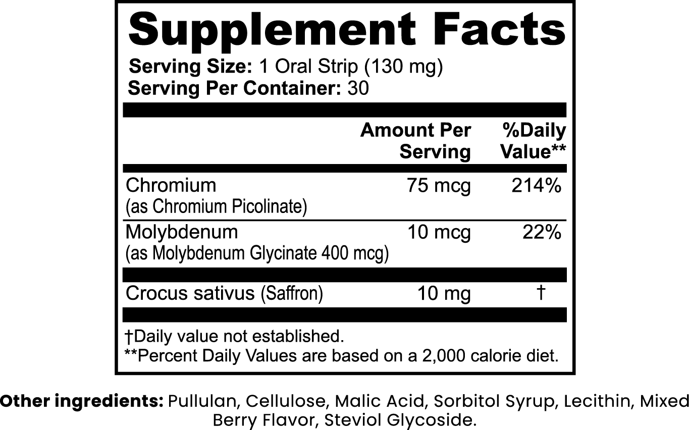 LIXS IT Appetite Craving & Weight Support Strips - QLIFE Wellness