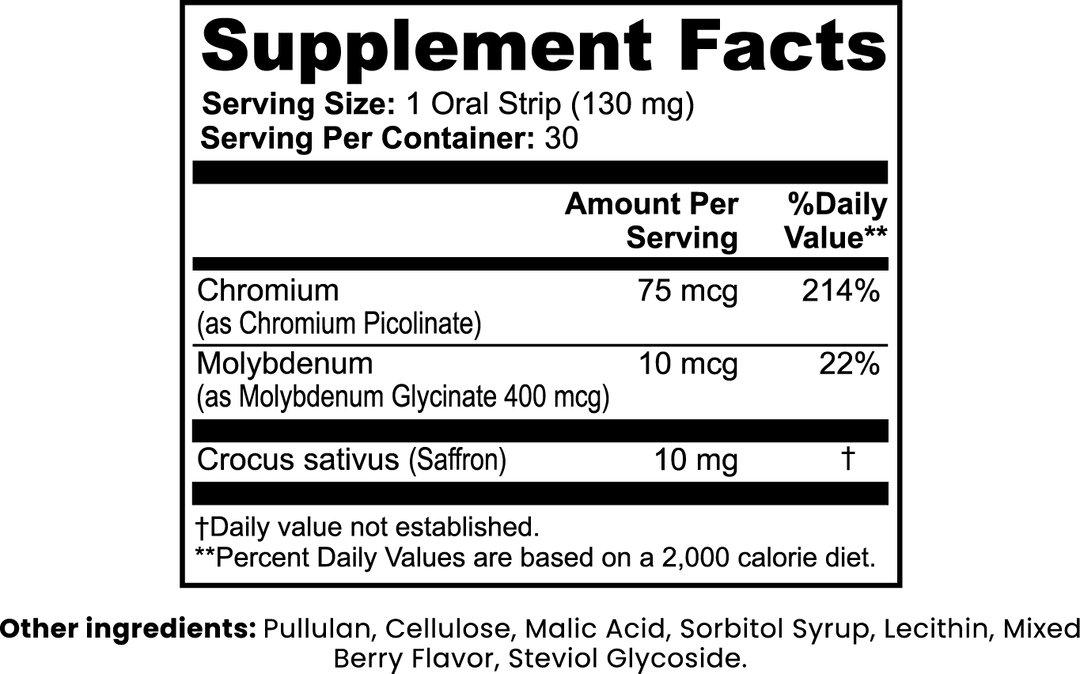 LIXS IT Appetite Craving & Weight Support Strips - QLIFE Wellness