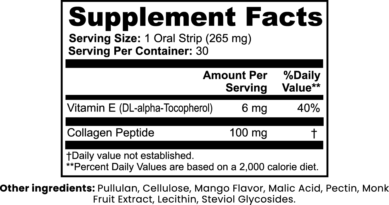 LIXS IT Collagen Strips - QLIFE Wellness