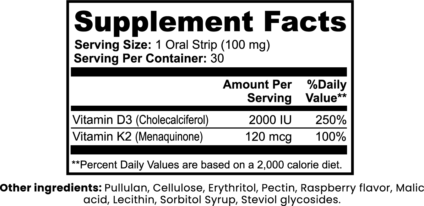 LIXS IT K2 & D3 Strips - QLIFE Wellness