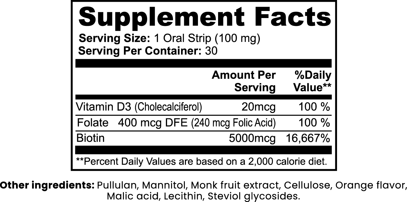 LIXS IT Hair, Skin and Nails Strips - QLIFE Wellness