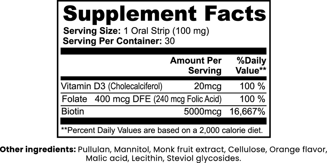 LIXS IT Hair, Skin and Nails Strips - QLIFE Wellness