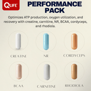 QLIFE Performance - 30 Packs - QLIFE Wellness