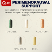 QLIFE Perimenopausal Support - 30 Packs - QLIFE Wellness