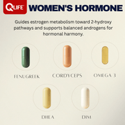 QLIFE Women’s Hormone - 30 Packs - QLIFE Wellness